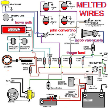 "Melted Wires" - OWOM Download